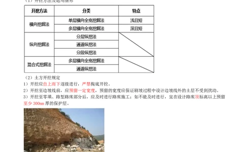 01.01-第1章-路基工程（一）_2026二建全科_2026二级建造师（持续更新）看这里_2026二建公路SVIP_04-冲刺串讲✿考点强化✿小灶集训_08-2026年二建公路-天一网校-冲刺串讲班-刘洋