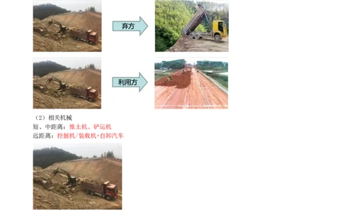 01.01-第1章-路基工程（一）_2026二建全科_2026二级建造师（持续更新）看这里_2026二建公路SVIP_04-冲刺串讲✿考点强化✿小灶集训_08-2026年二建公路-天一网校-冲刺串讲班-刘洋