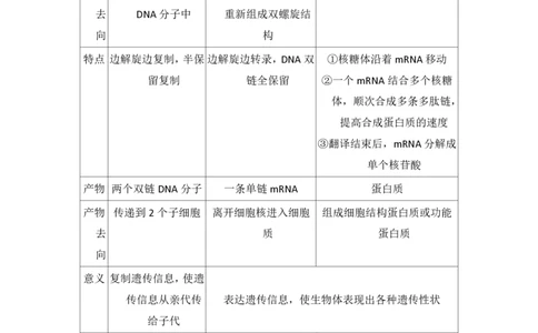 2016年高考生物试卷（新课标Ⅱ）（解析卷）_生物历年高考真题_新&middot;PDF版2008-2025&middot;高考生物真题_生物（按省份分类）2008-2025_2010-2025&middot;（宁夏）生物高考真题