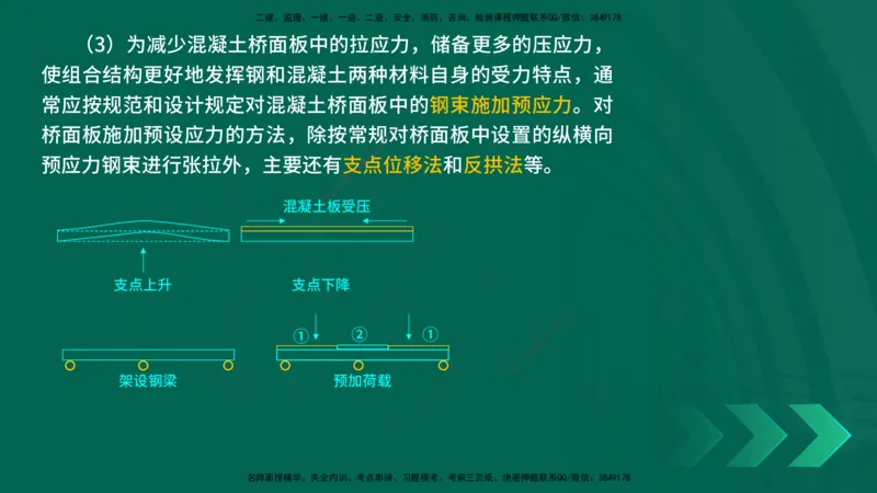 25年一建《公路实务》精讲第3章（48-57节）讲义在线版_2026年一级建造师_2026年一建公路_2025年一建公路SVIP_02-基础精讲✿高端面授✿深度强化_21-公路《教材精讲班》邓老师YL