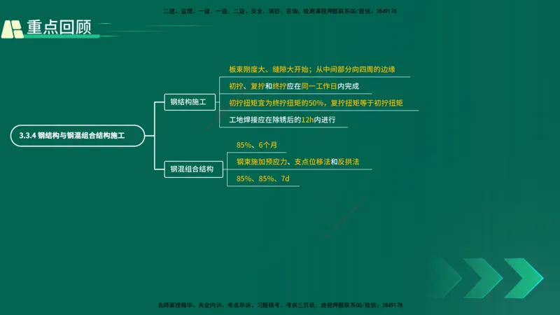 25年一建《公路实务》精讲第3章（48-57节）讲义在线版_2026年一级建造师_2026年一建公路_2025年一建公路SVIP_02-基础精讲✿高端面授✿深度强化_21-公路《教材精讲班》邓老师YL
