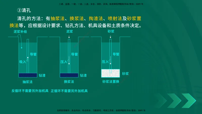 25年一建《公路实务》精讲第3章（48-57节）讲义在线版_2026年一级建造师_2026年一建公路_2025年一建公路SVIP_02-基础精讲✿高端面授✿深度强化_21-公路《教材精讲班》邓老师YL