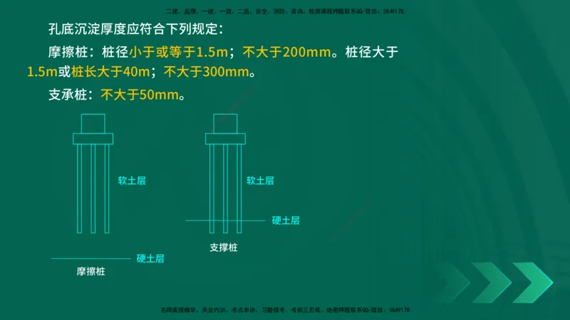 25年一建《公路实务》精讲第3章（48-57节）讲义在线版_2026年一级建造师_2026年一建公路_2025年一建公路SVIP_02-基础精讲✿高端面授✿深度强化_21-公路《教材精讲班》邓老师YL