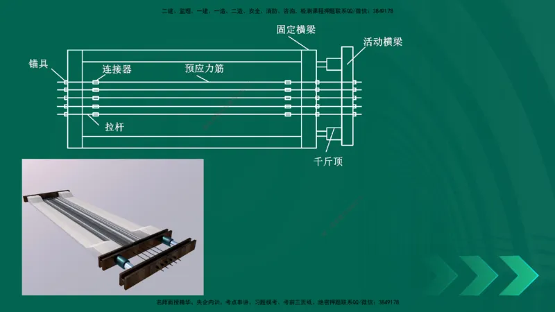 25年一建《公路实务》精讲第3章（48-57节）讲义在线版_2026年一级建造师_2026年一建公路_2025年一建公路SVIP_02-基础精讲✿高端面授✿深度强化_21-公路《教材精讲班》邓老师YL