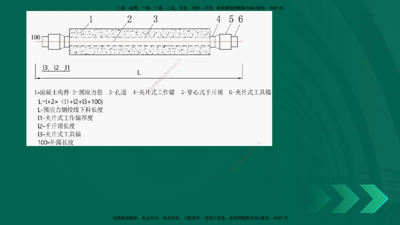 25年一建《公路实务》精讲第3章（48-57节）讲义在线版_2026年一级建造师_2026年一建公路_2025年一建公路SVIP_02-基础精讲✿高端面授✿深度强化_21-公路《教材精讲班》邓老师YL