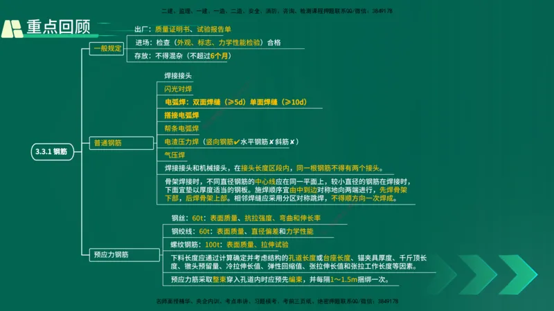 25年一建《公路实务》精讲第3章（48-57节）讲义在线版_2026年一级建造师_2026年一建公路_2025年一建公路SVIP_02-基础精讲✿高端面授✿深度强化_21-公路《教材精讲班》邓老师YL