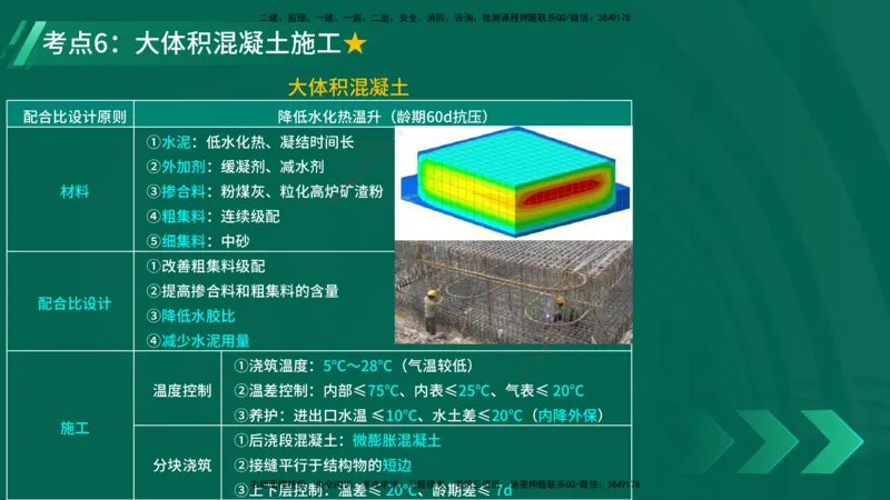 25年一建《公路实务》精讲第3章（48-57节）讲义在线版_2026年一级建造师_2026年一建公路_2025年一建公路SVIP_02-基础精讲✿高端面授✿深度强化_21-公路《教材精讲班》邓老师YL