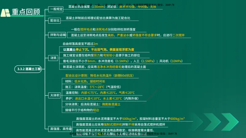 25年一建《公路实务》精讲第3章（48-57节）讲义在线版_2026年一级建造师_2026年一建公路_2025年一建公路SVIP_02-基础精讲✿高端面授✿深度强化_21-公路《教材精讲班》邓老师YL