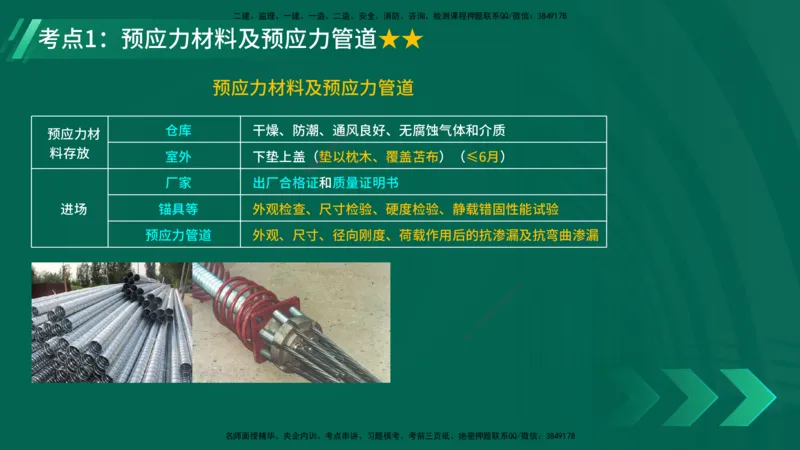 25年一建《公路实务》精讲第3章（48-57节）讲义在线版_2026年一级建造师_2026年一建公路_2025年一建公路SVIP_02-基础精讲✿高端面授✿深度强化_21-公路《教材精讲班》邓老师YL