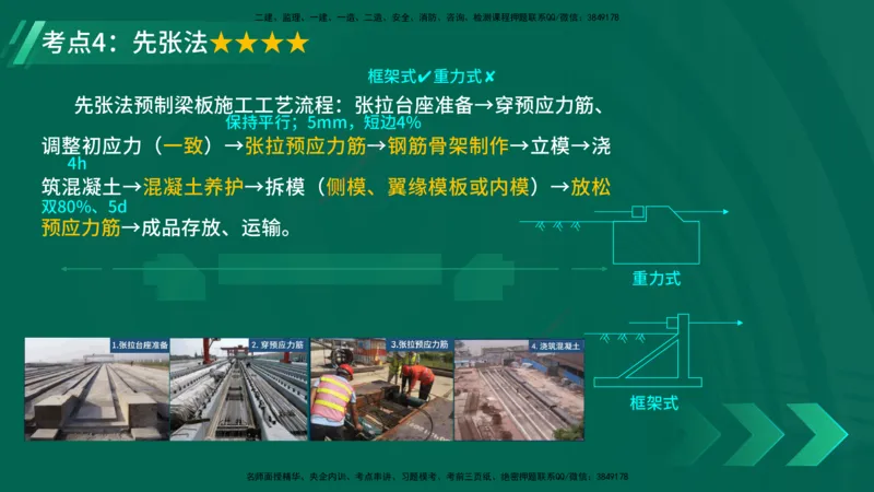 25年一建《公路实务》精讲第3章（48-57节）讲义在线版_2026年一级建造师_2026年一建公路_2025年一建公路SVIP_02-基础精讲✿高端面授✿深度强化_21-公路《教材精讲班》邓老师YL