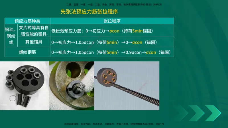 25年一建《公路实务》精讲第3章（48-57节）讲义在线版_2026年一级建造师_2026年一建公路_2025年一建公路SVIP_02-基础精讲✿高端面授✿深度强化_21-公路《教材精讲班》邓老师YL