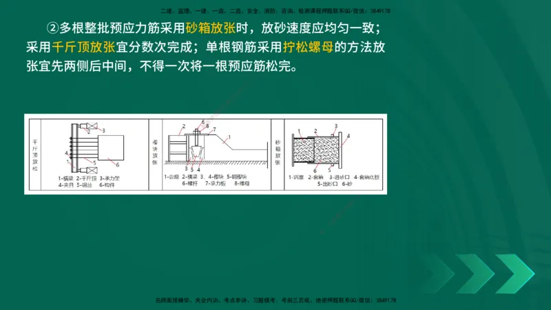 25年一建《公路实务》精讲第3章（48-57节）讲义在线版_2026年一级建造师_2026年一建公路_2025年一建公路SVIP_02-基础精讲✿高端面授✿深度强化_21-公路《教材精讲班》邓老师YL