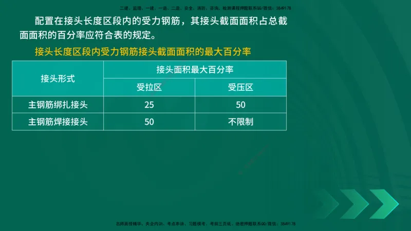 25年一建《公路实务》精讲第3章（48-57节）讲义在线版_2026年一级建造师_2026年一建公路_2025年一建公路SVIP_02-基础精讲✿高端面授✿深度强化_21-公路《教材精讲班》邓老师YL