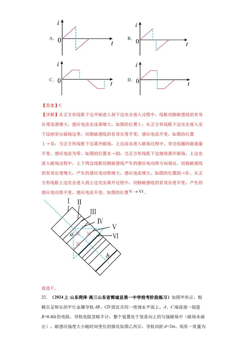 专题10图像问题60题专练（解析版）_2025高中物理模型方法技巧高三复习专题练习讲义_高考物理图像与方法