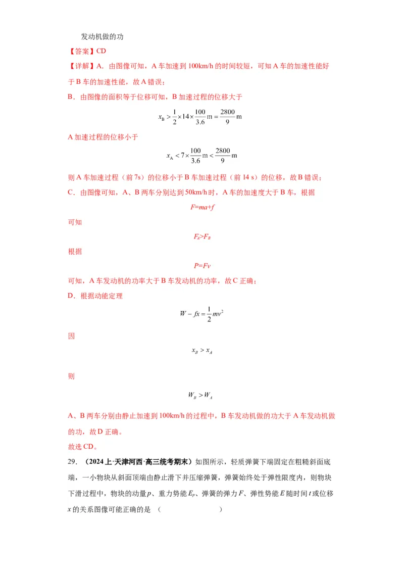 专题10图像问题60题专练（解析版）_2025高中物理模型方法技巧高三复习专题练习讲义_高考物理图像与方法