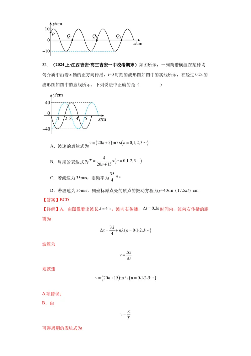 专题10图像问题60题专练（解析版）_2025高中物理模型方法技巧高三复习专题练习讲义_高考物理图像与方法