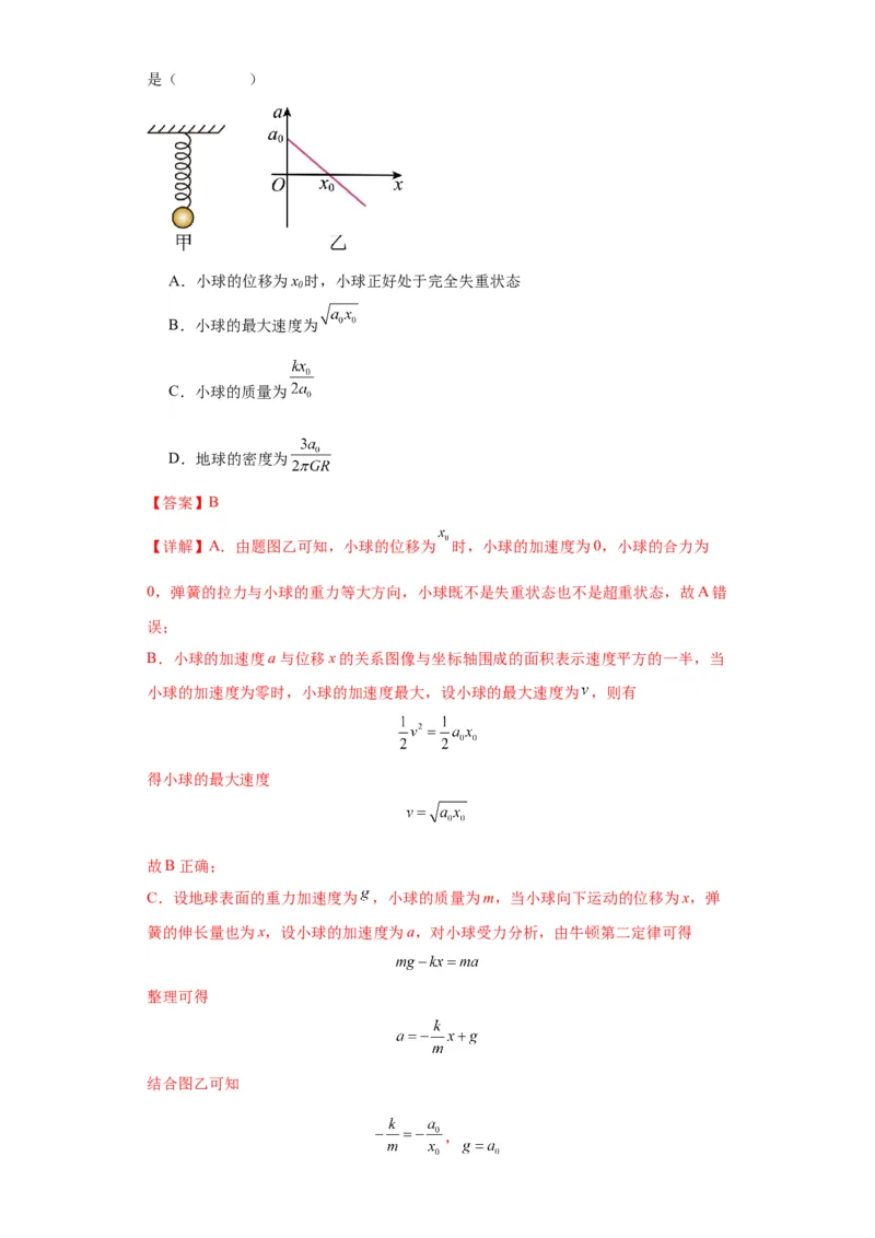 专题10图像问题60题专练（解析版）_2025高中物理模型方法技巧高三复习专题练习讲义_高考物理图像与方法