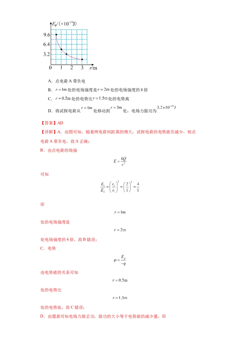 专题10图像问题60题专练（解析版）_2025高中物理模型方法技巧高三复习专题练习讲义_高考物理图像与方法