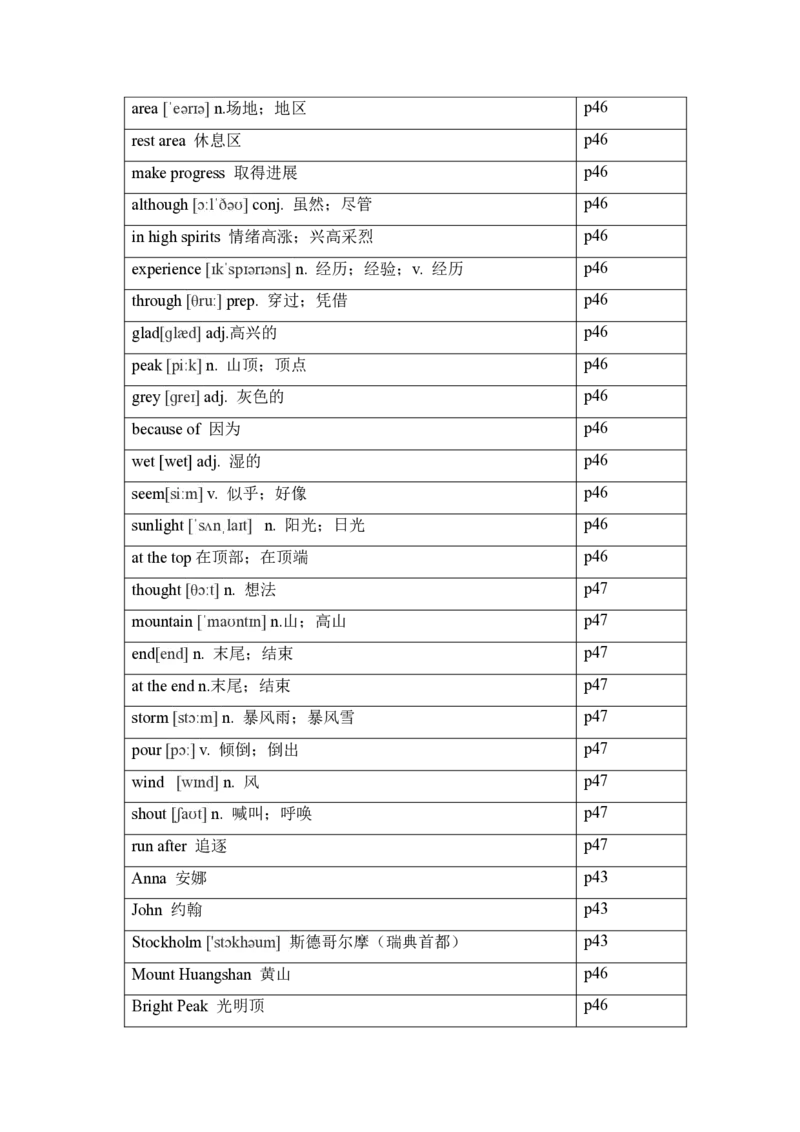 2024-2025学年人教版英语七年级下册各单元单词（背诵版）_初中英语新版_最新人教版英语七年级下册_七下英语2025版_05.2025春英语人教7下单词表+默写_新七下人教版默写