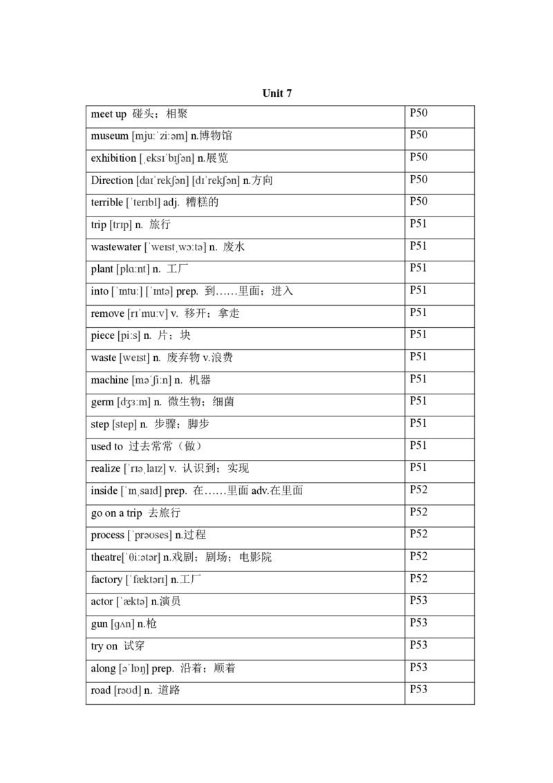 2024-2025学年人教版英语七年级下册各单元单词（背诵版）_初中英语新版_最新人教版英语七年级下册_七下英语2025版_05.2025春英语人教7下单词表+默写_新七下人教版默写
