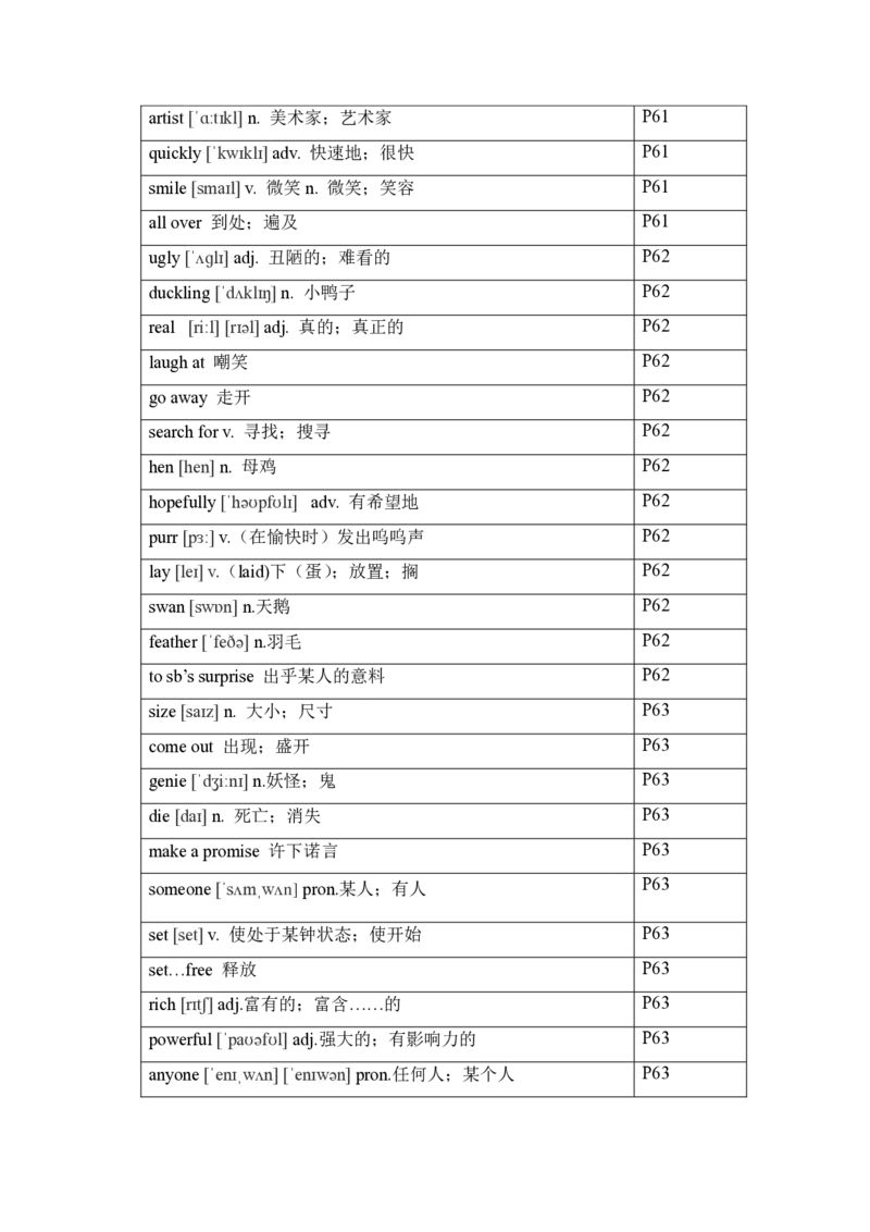 2024-2025学年人教版英语七年级下册各单元单词（背诵版）_初中英语新版_最新人教版英语七年级下册_七下英语2025版_05.2025春英语人教7下单词表+默写_新七下人教版默写