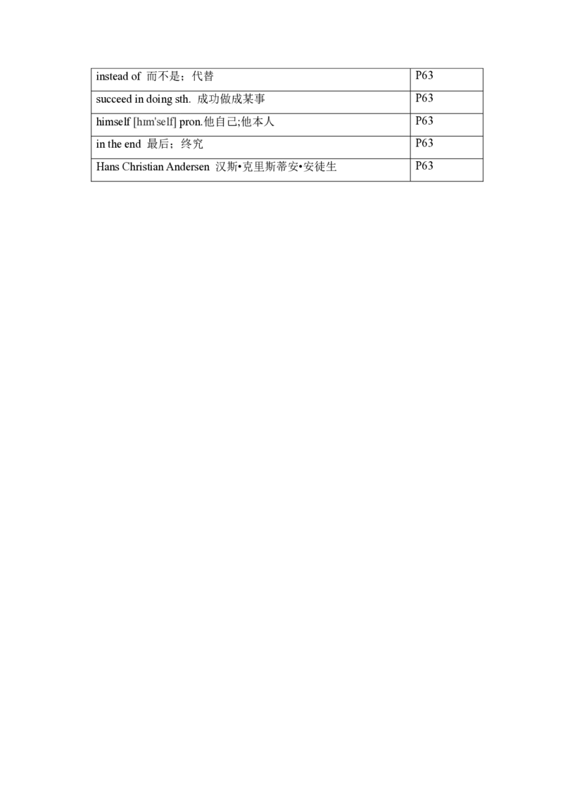 2024-2025学年人教版英语七年级下册各单元单词（背诵版）_初中英语新版_最新人教版英语七年级下册_七下英语2025版_05.2025春英语人教7下单词表+默写_新七下人教版默写