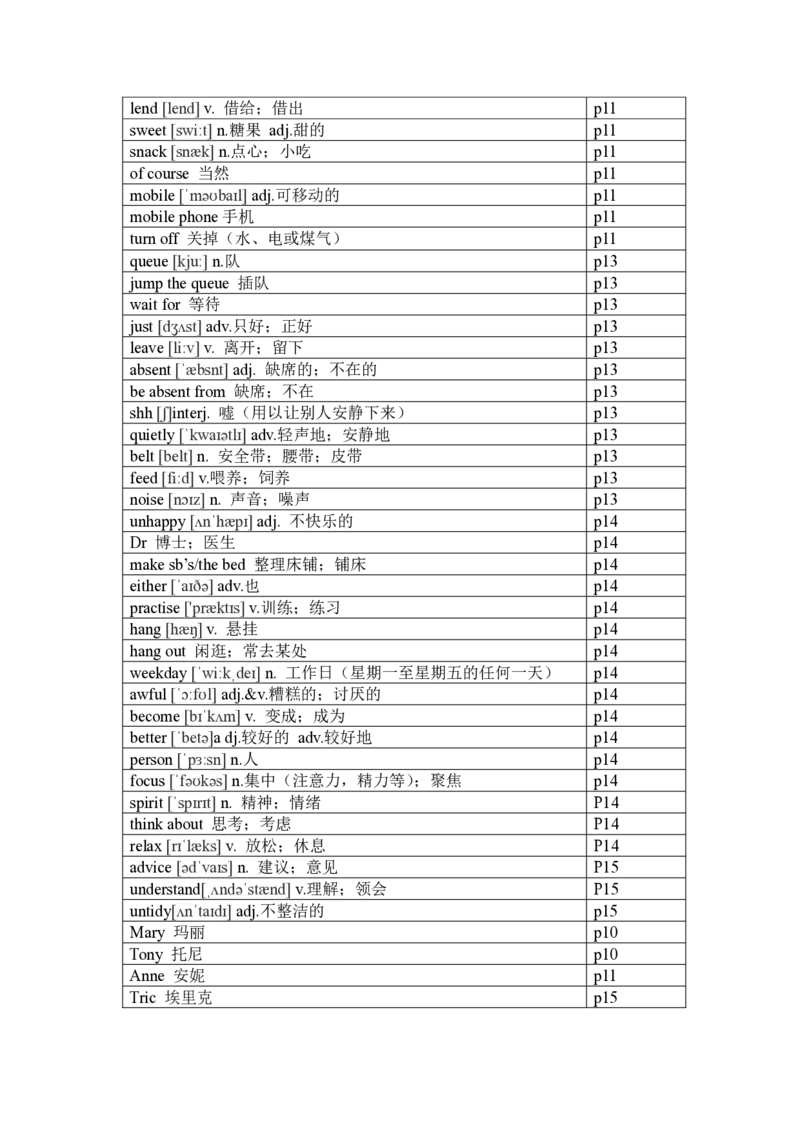 2024-2025学年人教版英语七年级下册各单元单词（背诵版）_初中英语新版_最新人教版英语七年级下册_七下英语2025版_05.2025春英语人教7下单词表+默写_新七下人教版默写