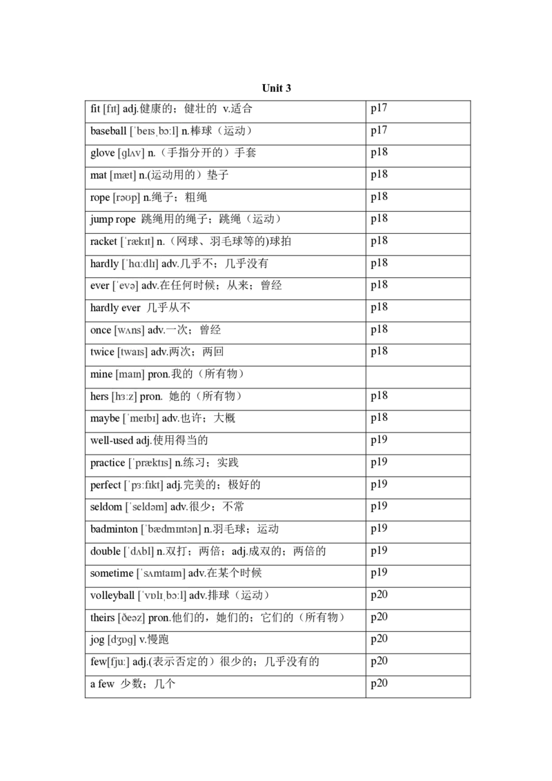 2024-2025学年人教版英语七年级下册各单元单词（背诵版）_初中英语新版_最新人教版英语七年级下册_七下英语2025版_05.2025春英语人教7下单词表+默写_新七下人教版默写