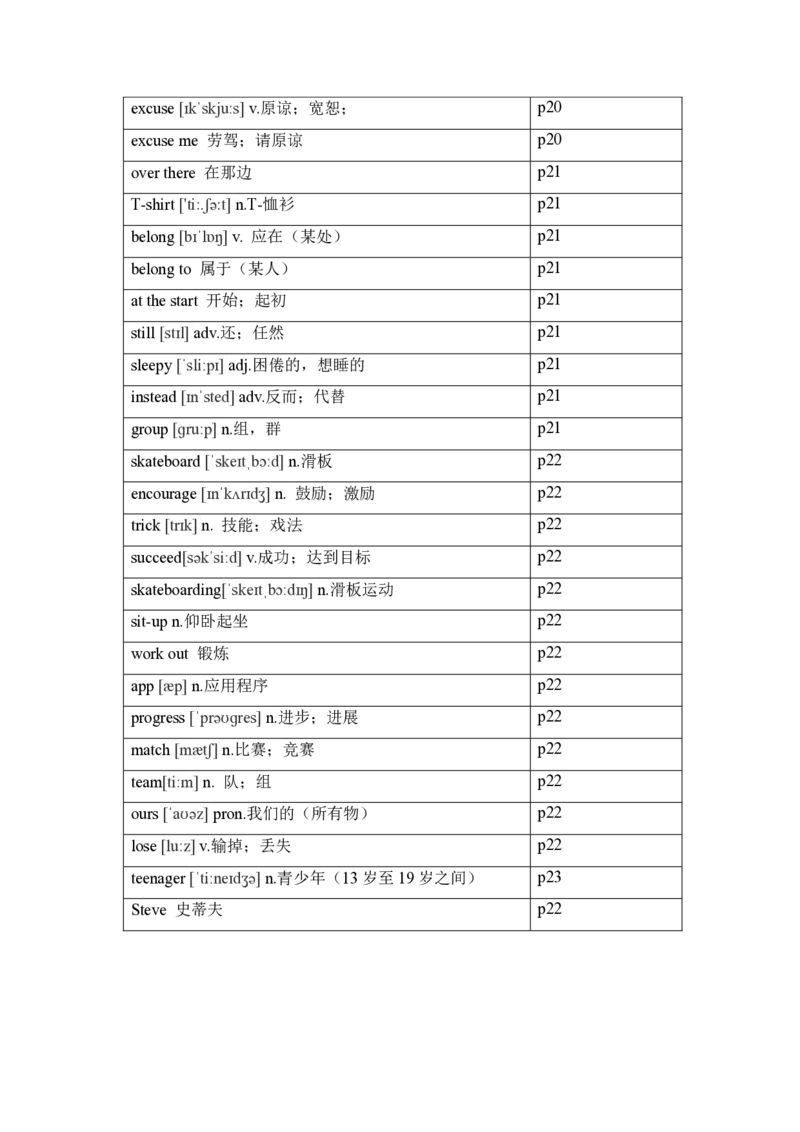2024-2025学年人教版英语七年级下册各单元单词（背诵版）_初中英语新版_最新人教版英语七年级下册_七下英语2025版_05.2025春英语人教7下单词表+默写_新七下人教版默写