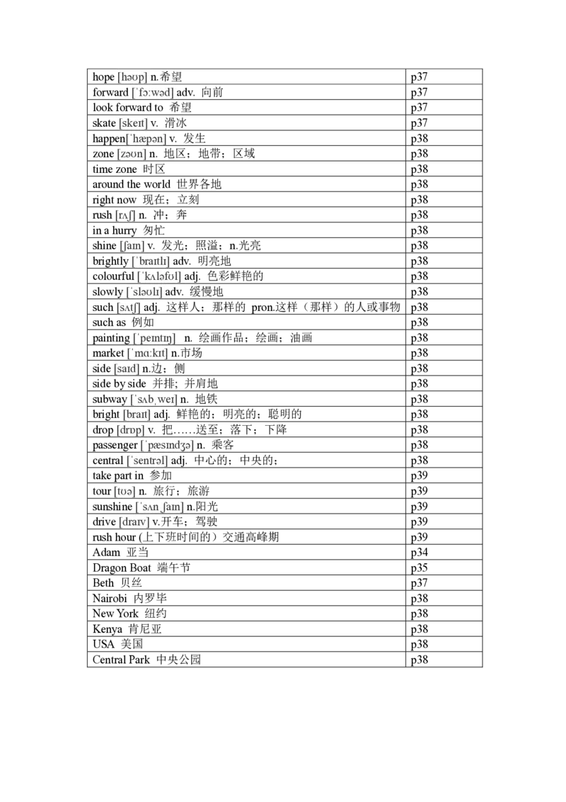 2024-2025学年人教版英语七年级下册各单元单词（背诵版）_初中英语新版_最新人教版英语七年级下册_七下英语2025版_05.2025春英语人教7下单词表+默写_新七下人教版默写