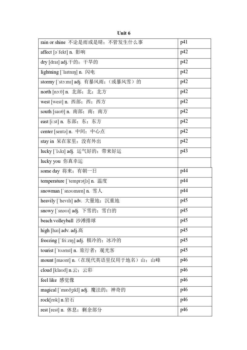 2024-2025学年人教版英语七年级下册各单元单词（背诵版）_初中英语新版_最新人教版英语七年级下册_七下英语2025版_05.2025春英语人教7下单词表+默写_新七下人教版默写