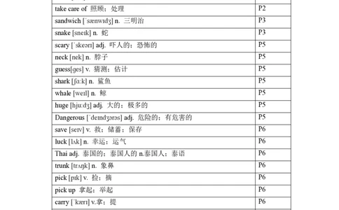 2024-2025学年人教版英语七年级下册各单元单词（背诵版）_初中英语新版_最新人教版英语七年级下册_七下英语2025版_05.2025春英语人教7下单词表+默写_新七下人教版默写