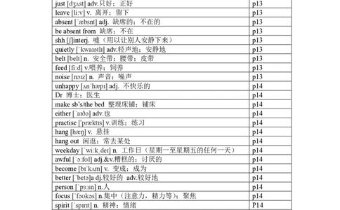 2024-2025学年人教版英语七年级下册各单元单词（背诵版）_初中英语新版_最新人教版英语七年级下册_七下英语2025版_05.2025春英语人教7下单词表+默写_新七下人教版默写