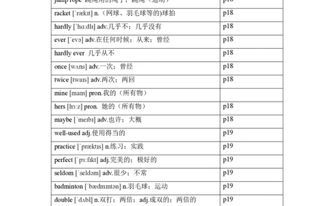 2024-2025学年人教版英语七年级下册各单元单词（背诵版）_初中英语新版_最新人教版英语七年级下册_七下英语2025版_05.2025春英语人教7下单词表+默写_新七下人教版默写