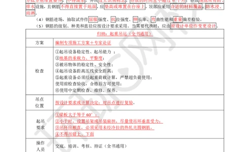 06.（董雨佳）25年-一建市政-抢救班6-桥梁工程（2）_2026年一级建造师_2026年一建市政_2025年一建市政SVIP_04-冲刺串讲✿考点强化✿小灶集训