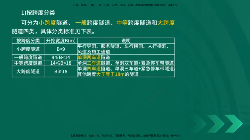 25年一建《公路实务》大V精讲第4章（100~101节）讲义在线版_2026年一级建造师_2026年一建公路_2025年一建公路SVIP_02-基础精讲✿高端面授✿深度强化_04.第4章隧道工程