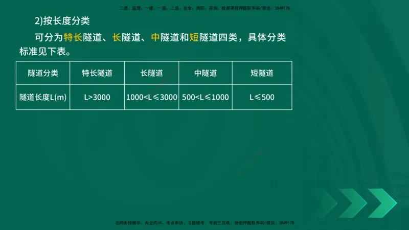 25年一建《公路实务》大V精讲第4章（100~101节）讲义在线版_2026年一级建造师_2026年一建公路_2025年一建公路SVIP_02-基础精讲✿高端面授✿深度强化_04.第4章隧道工程