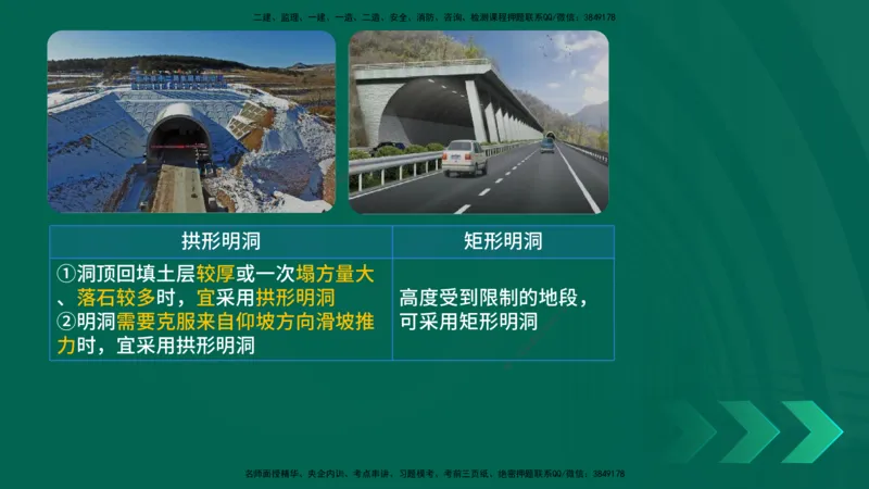 25年一建《公路实务》大V精讲第4章（100~101节）讲义在线版_2026年一级建造师_2026年一建公路_2025年一建公路SVIP_02-基础精讲✿高端面授✿深度强化_04.第4章隧道工程