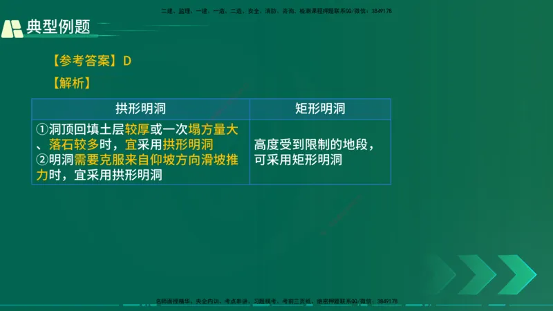25年一建《公路实务》大V精讲第4章（100~101节）讲义在线版_2026年一级建造师_2026年一建公路_2025年一建公路SVIP_02-基础精讲✿高端面授✿深度强化_04.第4章隧道工程