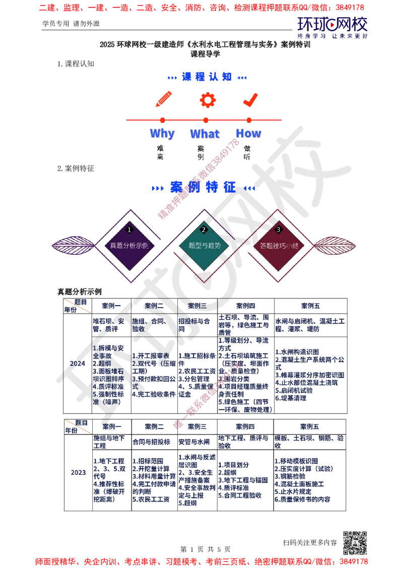 01.2025一建水利案例特训-第1讲-水利水电工程勘测与设计1_2026年一级建造师_2026年一建水利_2025年一建水利SVIP_04-冲刺串讲✿考点强化✿小灶集训_07-水利《案例特训班》赵珊珊HQ