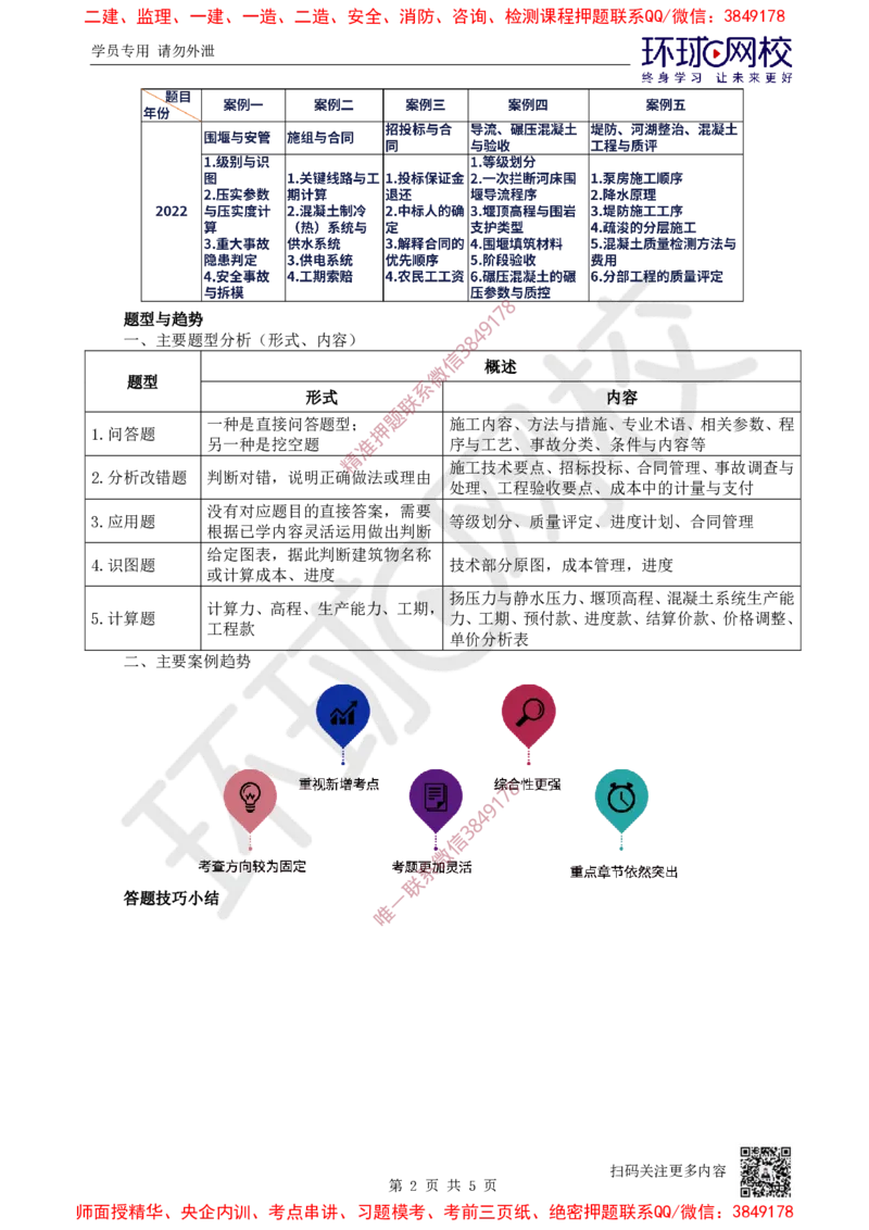 01.2025一建水利案例特训-第1讲-水利水电工程勘测与设计1_2026年一级建造师_2026年一建水利_2025年一建水利SVIP_04-冲刺串讲✿考点强化✿小灶集训_07-水利《案例特训班》赵珊珊HQ