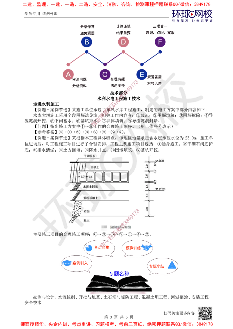 01.2025一建水利案例特训-第1讲-水利水电工程勘测与设计1_2026年一级建造师_2026年一建水利_2025年一建水利SVIP_04-冲刺串讲✿考点强化✿小灶集训_07-水利《案例特训班》赵珊珊HQ