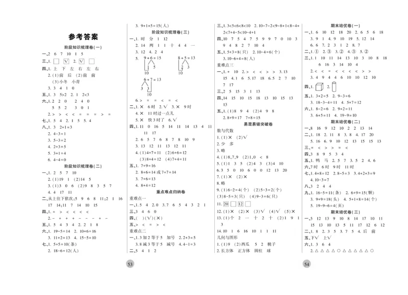 《核心期末》1年级上册数学（RJ版）_2024年人教版小学数学一二三四五六年级上册下册期中期末试a0747_小学全科《同步练习+精品试卷》打包下载（1-6年级单元月考期中期末试卷）