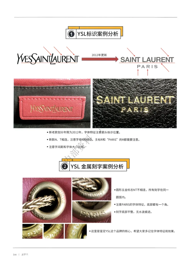 箱包161-226_X017-奢侈品鉴定教程最新合集_4、奢侈品包包鉴定全套课程+资料_箱包鉴定资料