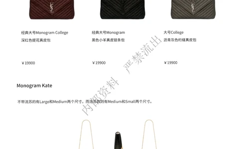 箱包161-226_X017-奢侈品鉴定教程最新合集_4、奢侈品包包鉴定全套课程+资料_箱包鉴定资料