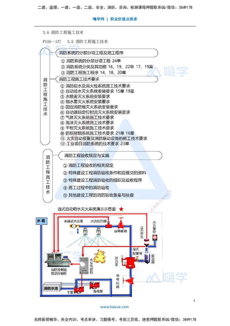 22.2025朱培浩-名师精讲通关-（22）3.6消防工程施工技术1_2026年一级建造师_2026年一建机电_2025年一建机电SVIP_02-基础精讲✿高端面授✿深度强化_27-机电《名师精讲通关》朱培浩HX