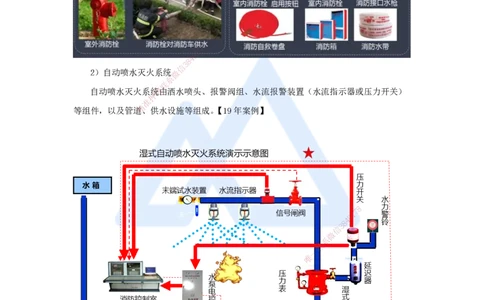 22.2025朱培浩-名师精讲通关-（22）3.6消防工程施工技术1_2026年一级建造师_2026年一建机电_2025年一建机电SVIP_02-基础精讲✿高端面授✿深度强化_27-机电《名师精讲通关》朱培浩HX