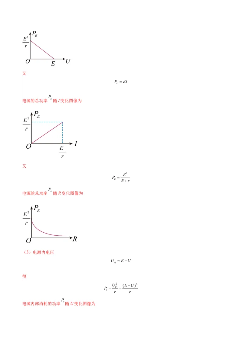 专题05电路中的图像（解析版）_2025高中物理模型方法技巧高三复习专题练习讲义_高考物理图像与方法