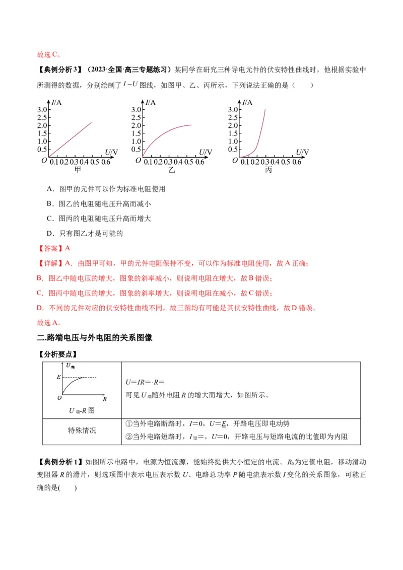 专题05电路中的图像（解析版）_2025高中物理模型方法技巧高三复习专题练习讲义_高考物理图像与方法