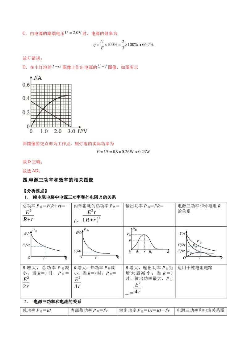 专题05电路中的图像（解析版）_2025高中物理模型方法技巧高三复习专题练习讲义_高考物理图像与方法